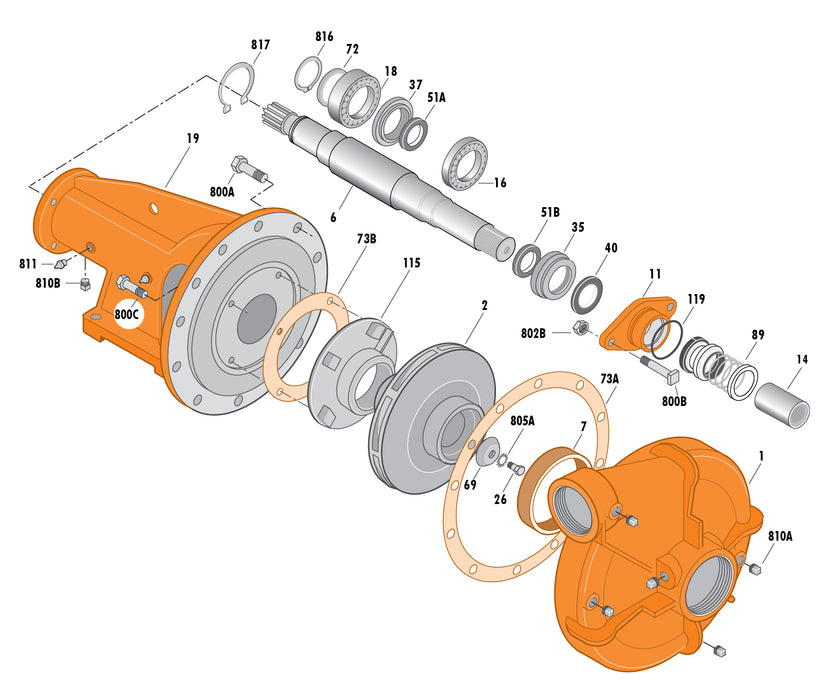 Water Pump, Model B3JRMBMS, 4" Suction x 3" Discharge, Female NPT Ends, Clockwise (CW), Hydraulic Drive SAE C 4-Bolt 1-1/4" x 14T, 13" Impeller, Mechanical Seal, Berkeley B87336 (B73403)