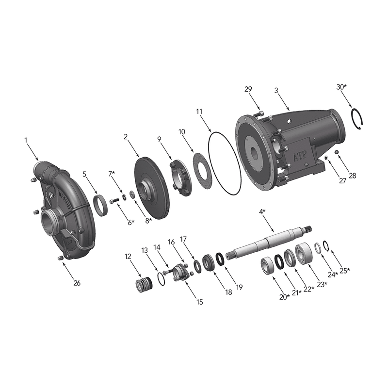 Water Pump, Model B3JRMBHS, 4" Suction x 3" Discharge, Groove Ends 5" x 3", Clockwise (CW), Hydraulic Drive SAE C 4 - Bolt 1 - 1/4" x 14T, 13.5" Impeller, Mechanical Seal, ATP B73403GR - UnitedBuilt Equipment