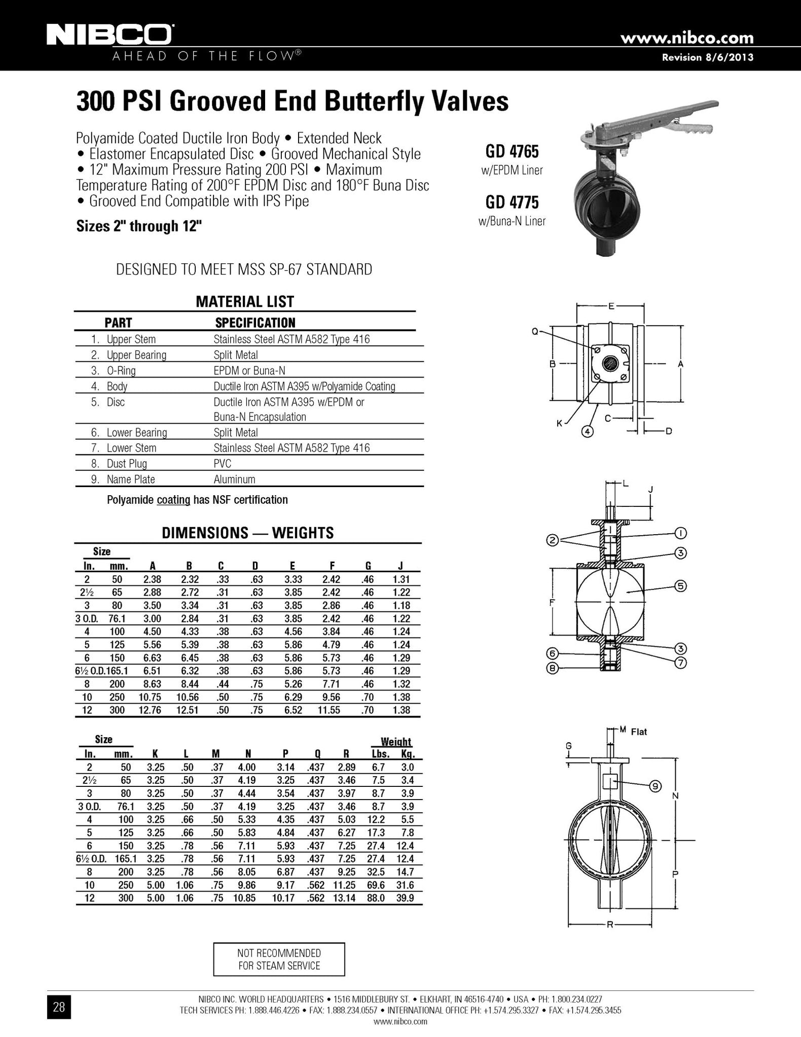 Butterfly Valve, Groove with Lever Handle, Nibco GD4765 UnitedBuilt