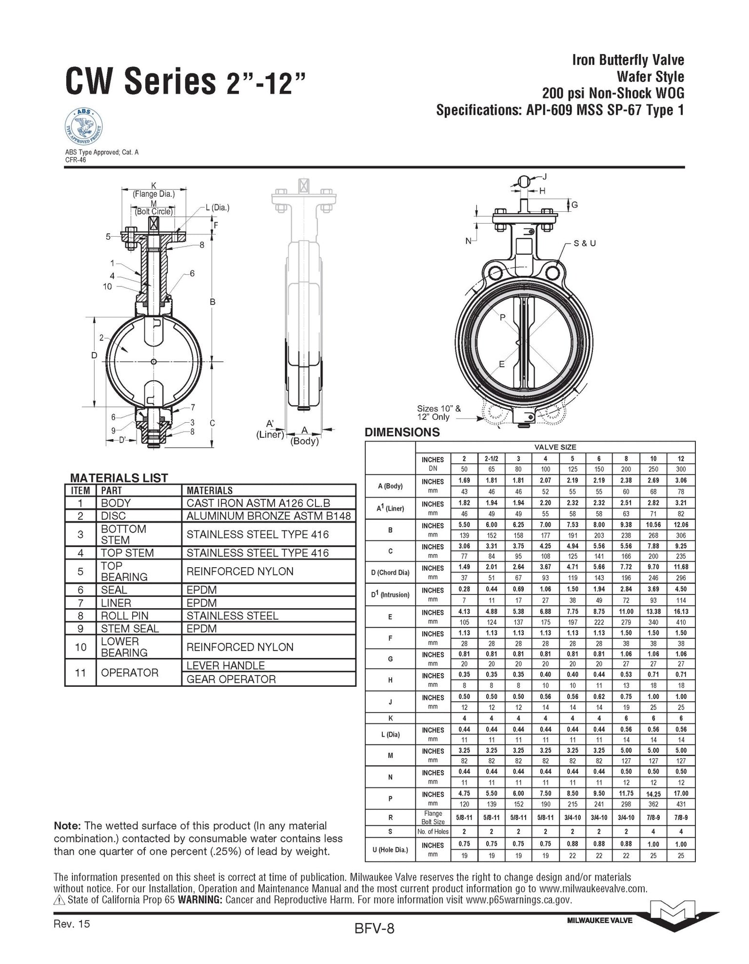 Butterfly Valves UnitedBuilt Equipment