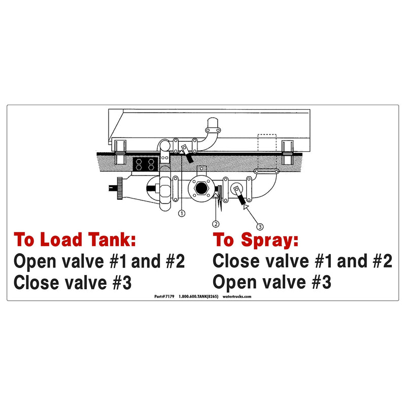 Decal Instructional, Suction Fill Load Tank, 6" Height x 12" Width, UnitedBuilt DECALLOAD - UnitedBuilt Equipment